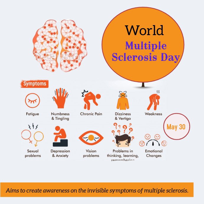 Happy World MS Day 🧡#MSgetsonmynerves #INeedACure #MSstrong #Awareness