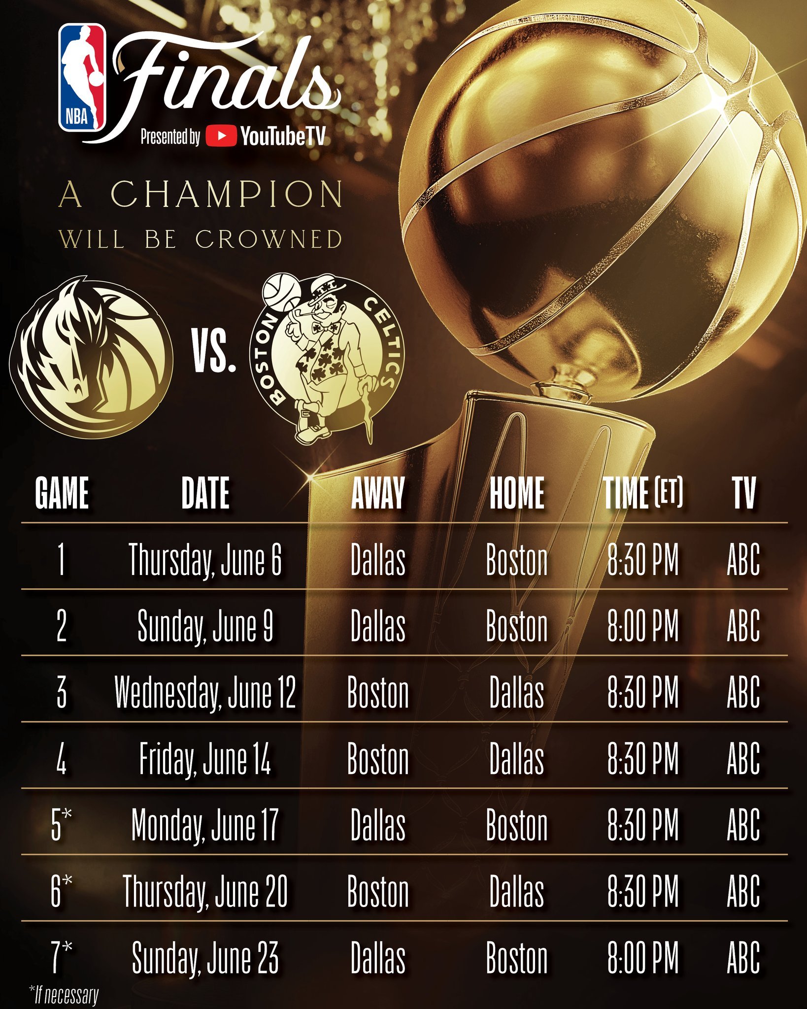 2024 NBA Finals schedule How to watch tonight's Mavericks vs verloop.io