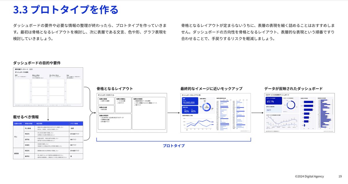 hikaru / 樫田光 tweet media