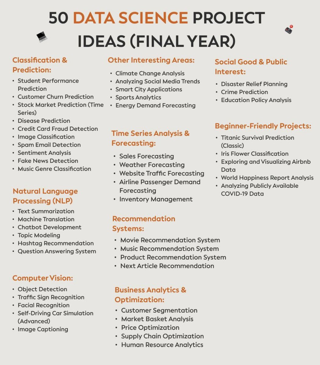 tut_ml's tweet image. 250 FREE Data Science Courses-mltut.com/coursera-free-…
@KirkDBorne
#MachineLearning #100DaysOfCode #100DaysOfMLCode #Python #womenwhocode #cybersecurity #CodeNewbie #DataScience #DEVCommunity #BigData #Analytics #pythonprogramming #PowerBI #SQL #GenAI #OpenAI #chatgpt4 #AI #GPT5