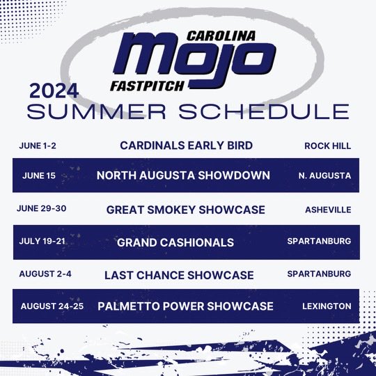 Lady Indians had a phenomenal season, AAA Region Champs for the 2nd year, runner up in AAA State Championship. I was honored to receive the best Defensive player award, All Region and selected for the North/South game.  Ready for Carolina Mojo softball, here’s our summer schedule
