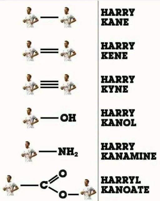 gonek5ul's tweet photo. @HKane  sorry sir 🙌🫣✅

#legend #Harry_kane 🫶 https://t.co/TJZsV1rkx3