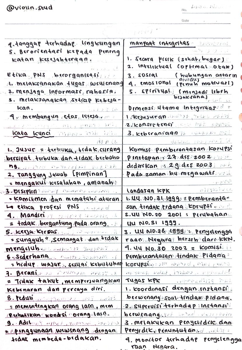 violiniya_'s tweet photo. 🎀 Materi TWK Integritas🎀

Follow buat update catatan lainnya 👇
https://t.co/bqF2jRLKSW

#kedinasan #SKD https://t.co/P1pZwnrvWj