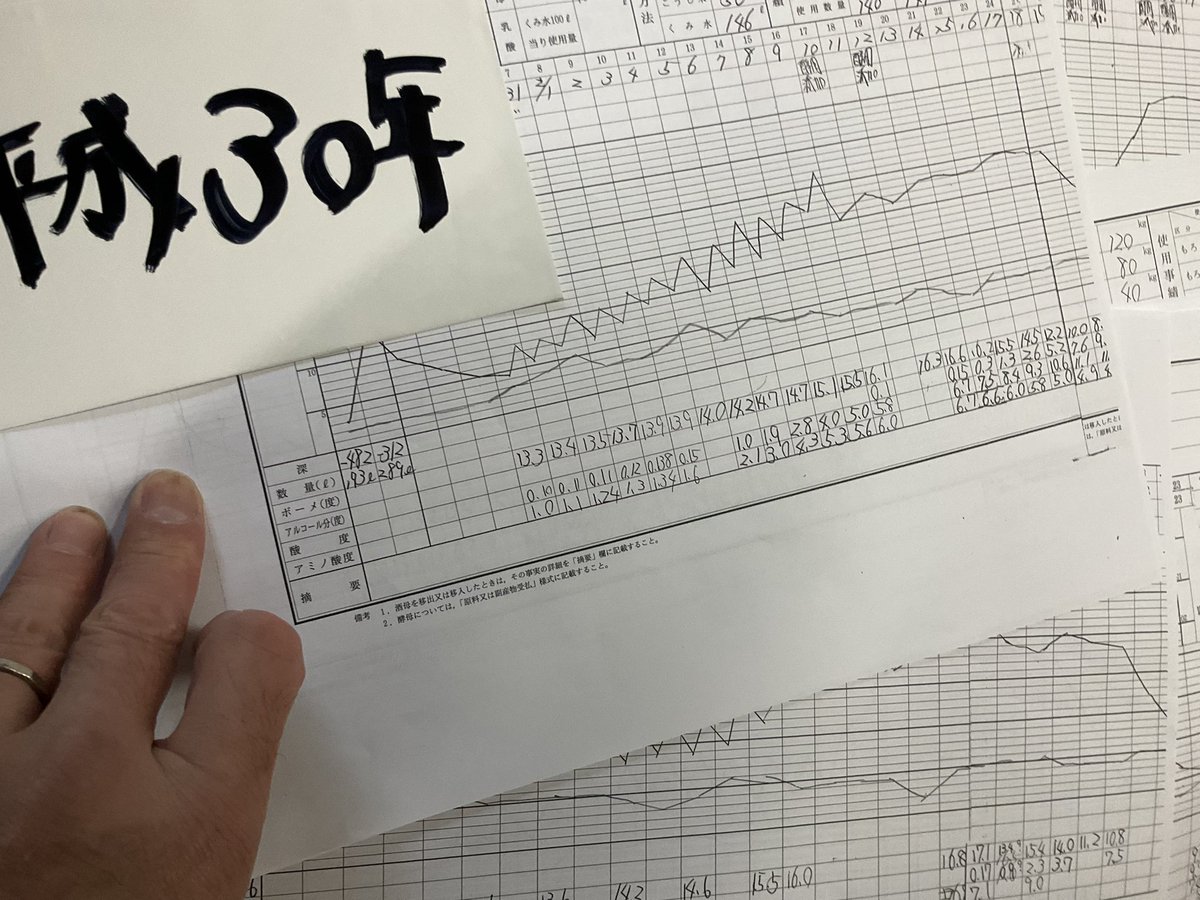 cant_fail_no07's tweet photo. 今後はとある醸造機屋さんと組んで「育て酛」に特化した「酒造技能コンサル」として商売をするので七年分の生酛、山廃の経過簿をまとめました（＾_＾）(大嘘です

途中から成分分析を殆どしなくなると云う練熟具合に脱帽です←

まぁ、昔は誰でもやってた訳ですから其処迄特殊な技能な筈は無いわね。 https://t.co/j0qoqEVJPi