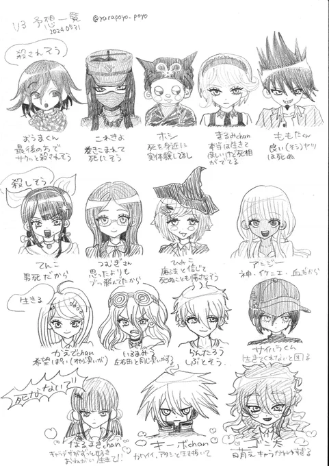 偏りすぎかも(特に犯人側) 