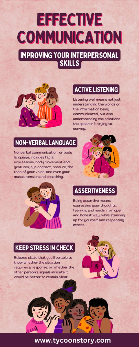 TycoonStoryCo's tweet image. The Power of Communication: Building Stronger Interpersonal Skills

#interpersonalskills #activelistening #NetworkingSkills #PersonalDevelopment #leadershipskills #SoftSkills #socialskills #teamwork #conflictresolution #ProfessionalGrowth  

tycoonstory.com
