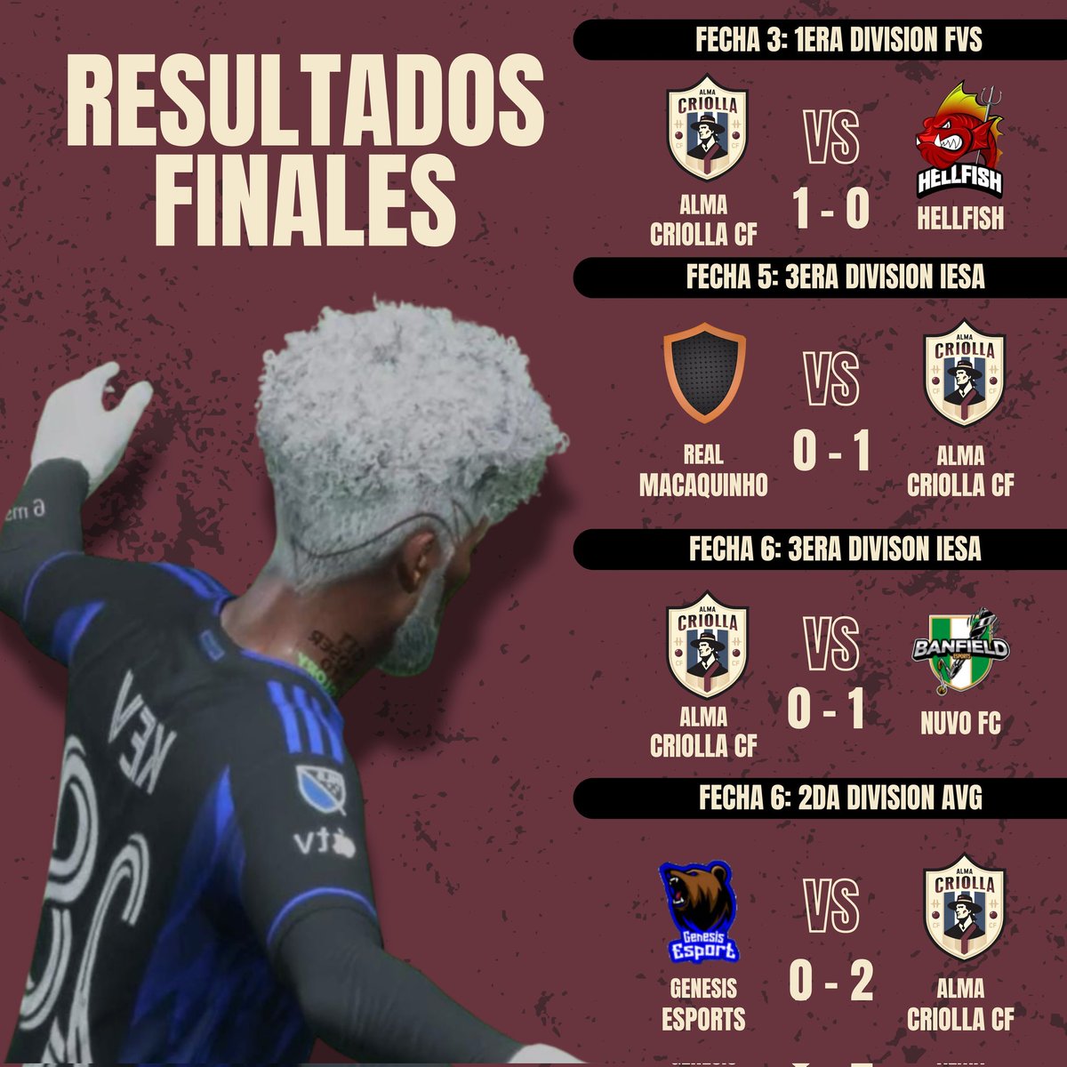 Alma Criolla CF tweet media