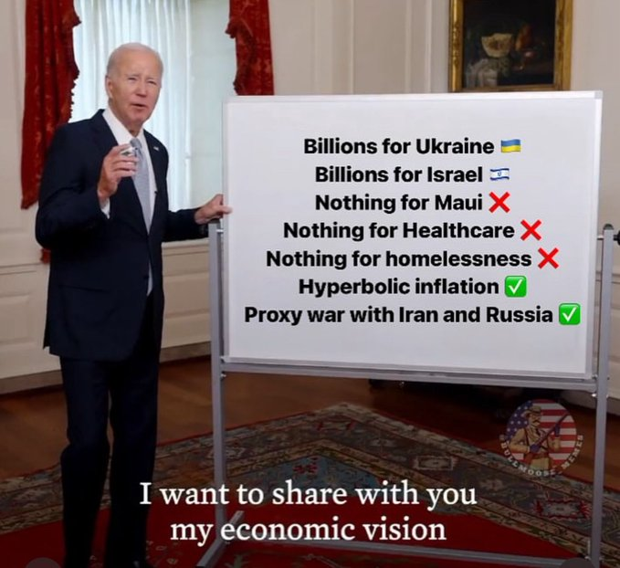 WallStreetMav's tweet photo. https://t.co/ozsSv3Mp1V