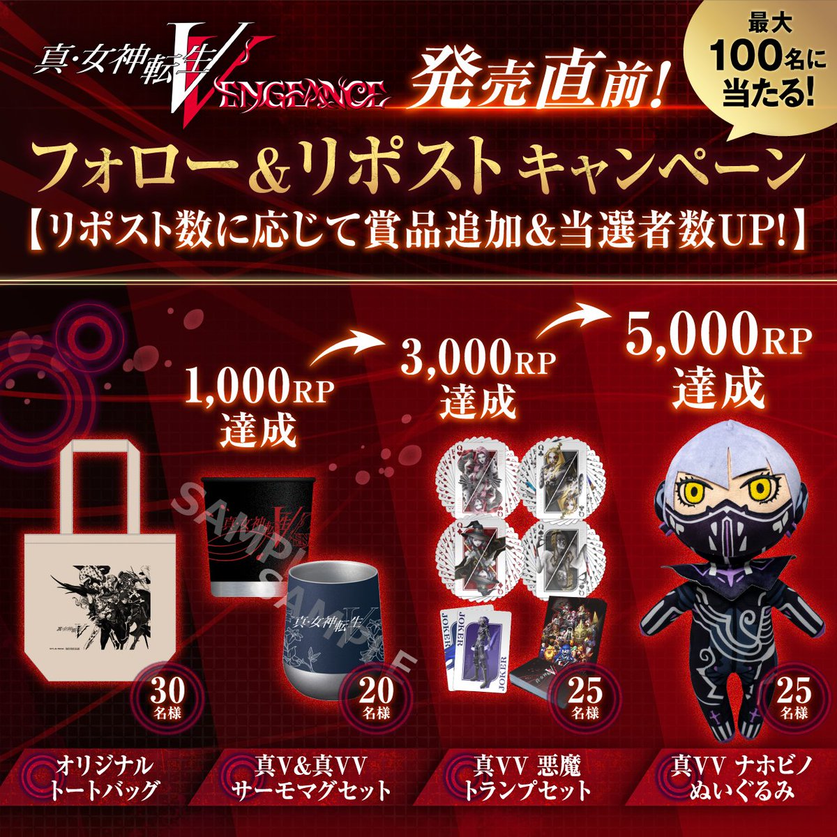 🎊目標達成でプレゼント追加決定🎊
悪魔トランプ、ナホビノぬいぐるみなど豪華賞品が最大100名に当たるリポストキャンペーン開催中！

🔽参加方法 
①このアカウントをフォロー
②対象の投稿(この投稿or引用元の投稿)をリポスト

#真・女神転生 Ⅴ Vengeanceは6/14（金）発売！
ぜひご予約ください！