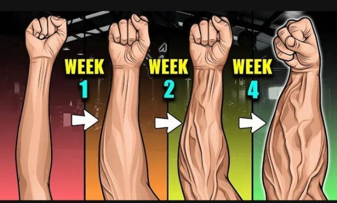 No more skinny arms?? Do these 👇👇💪💪
