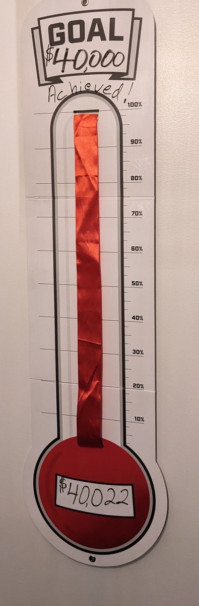 I am absolutely ecstatic about the support we received for Give to Lincoln Day! Prison ministry is a challenging cause and not always easy for people to support. God definitely sends His angels to step in when needed! THANK YOU to everyone who helped make this goal attainable!