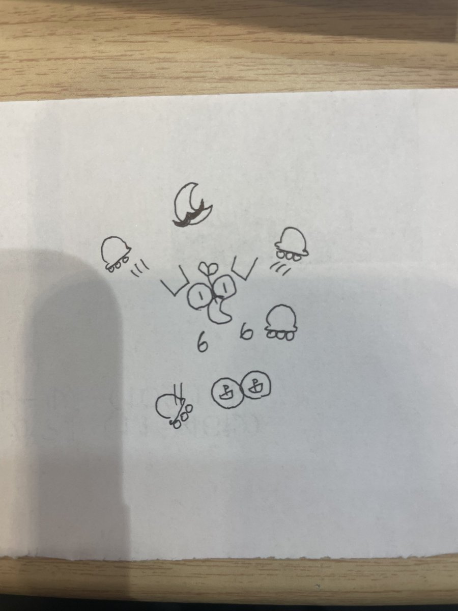 ドラえもんの絵描き歌何度描いてもやっぱりこうなるんだよ…

どうなってるの