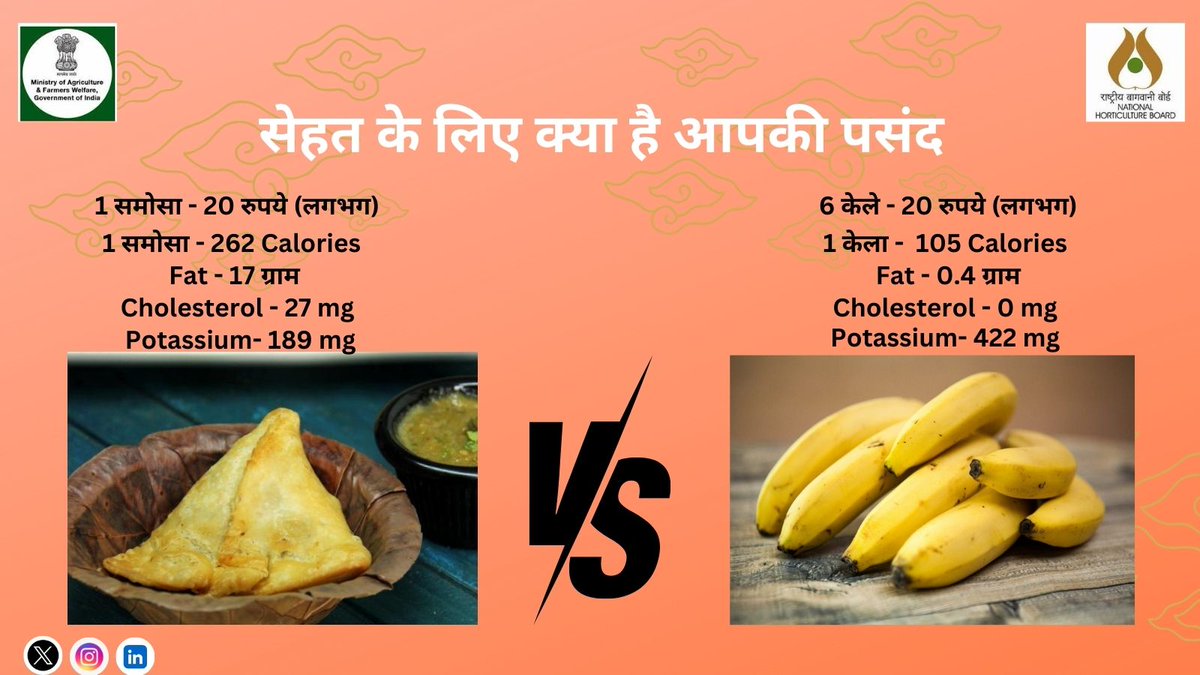 केला है पोषक तत्वों से भरपूर लेकिन समोसा और केले के बीच अगर करना हो चयन तो किसे और क्यों चुनते हैं आप, कॉमेंट कर ज़रूर बताएं
#banana #healthiswealth #StayHealthy #horticulture #NHB <a href="/AgriGoI/">Agriculture INDIA</a> <a href="/Horti_GoI/">National Horticulture Board</a>