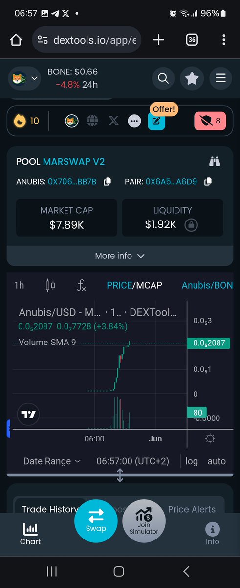 ryoshis_guard's tweet photo. A thing of beauty and this is just the beginning join us @ https://t.co/yc3xbeKdUP

We red together we green together

#Shibarium $ANUBIS #WOOFSWAP #MARSWAP #CHEWYSWAP #SHIBCommunity #shibarmy @dejavu0335 @caseystubbs @ShytoshiKusama @MARSWAP1 https://t.co/PjENVWDmtR