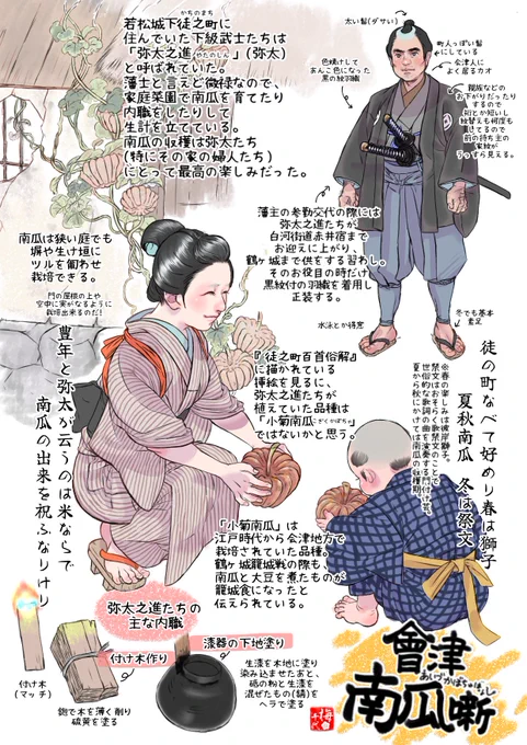 ほろわーさんがいっぱい増えてる…ありがとうございます🙏
前に描いたやつ再掲します。ほんとにありがとうございます🙏
郷土史などの絵を描いてます。 