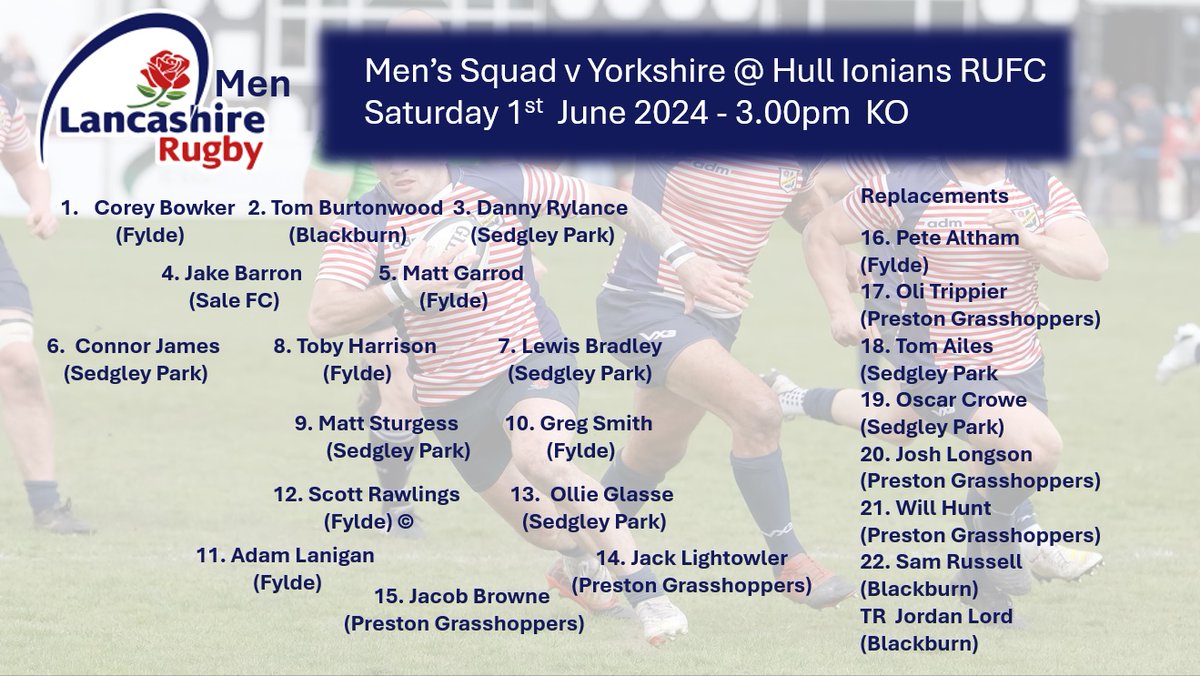 Here is the Men's Squad to face @yorkshire_rfu at Hull Ionians tomorrow kick off 3pm #ohlankylanky #rosesrugby #bbcup