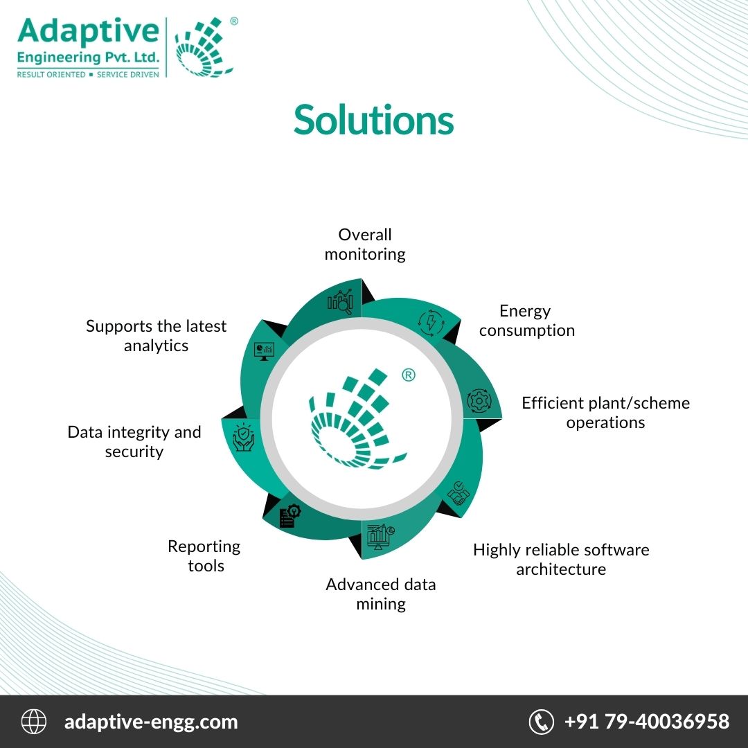 Adaptive_Engg's tweet photo. Unlock the power of seamless monitoring and control with Adaptive Engineering's Centralized SCADA System.
#CentralizedSCADASystem #IndustrialAutomation #DataIntegrity #DataSecurity #EnergyManagement #OverallMonitoring #AdvancedAnalytics #PlantOperations #ReportingTools https://t.co/gMJu7mnOIz