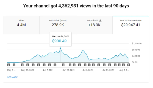 WiserWealthier's tweet photo. 4. Post on Youtube Shorts and repeat the process until you get monetized. Watch the money come in🤑 

𝐁𝐞 𝐜𝐨𝐧𝐬𝐢𝐬𝐭𝐞𝐧𝐭 and don't expect results overnight.

Link to AI tool: https://t.co/KGfvyVCN9d https://t.co/MITQYeNKYm