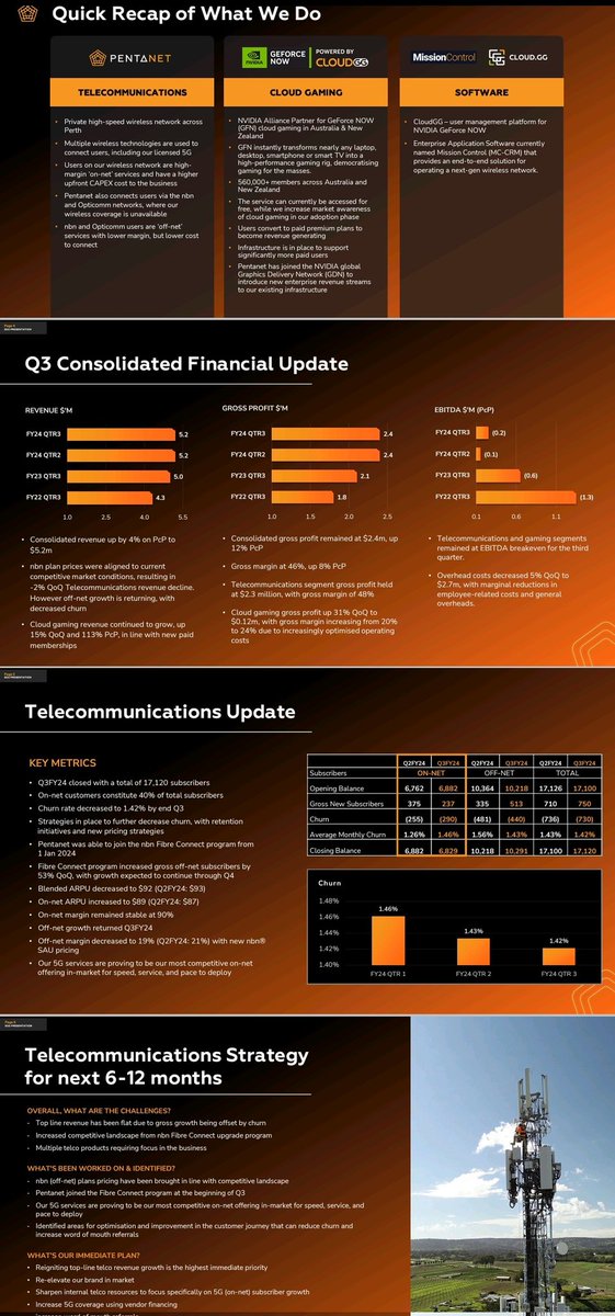YellowStripeASX's tweet photo. #5GG #ASX #AI #NVIDIA @nvidia 👇💥 https://t.co/YiKVEiKcpx