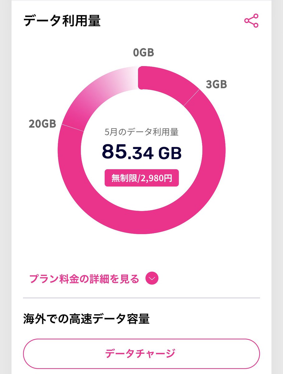 シマシマのり太郎 (@f57lpzmuwjf9kkc) on Twitter photo 