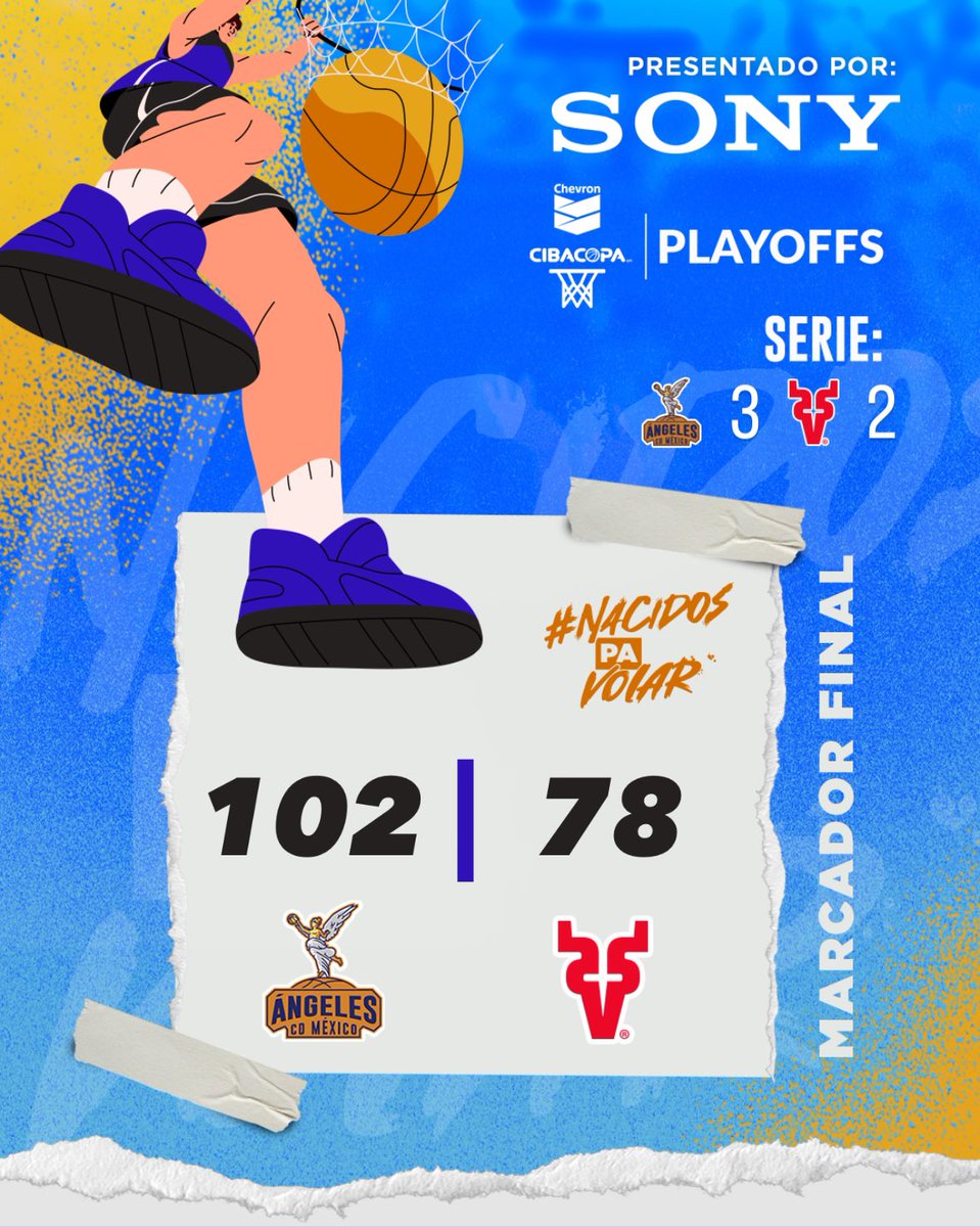 Ángeles de México tweet media