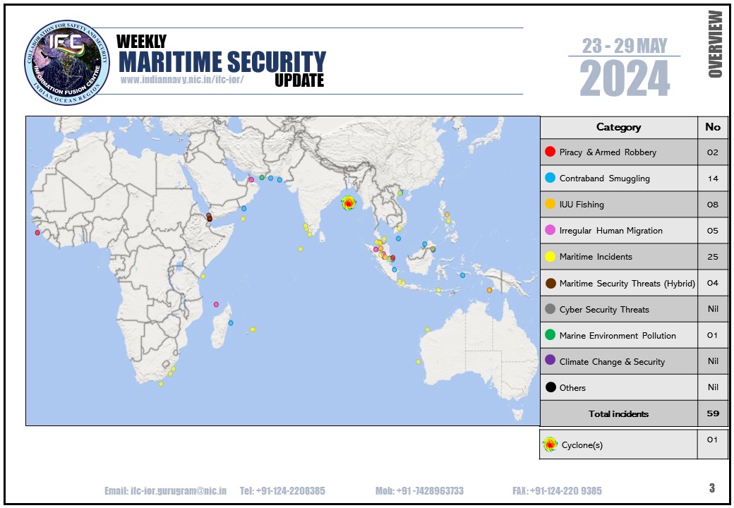 Weekly Maritime Security Update #WMSU for 23 - 29 May 2024 published. Access at: indiannavy.nic.in/ifc-ior/report… @indiannavy