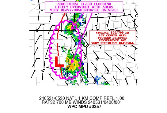 #WPC_MD 0357 affecting Portions of Eastern KS and Far Southeast NE, #kswx #mowx #newx, wpc.ncep.noaa.gov/metwatch/metwa…