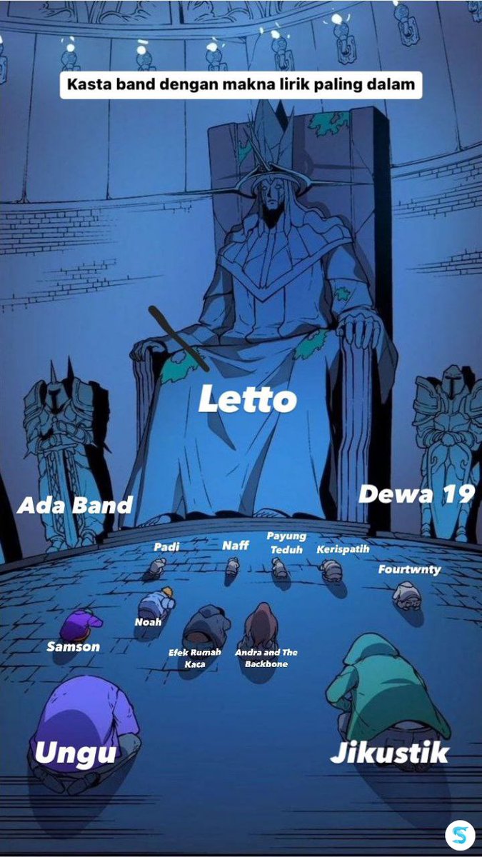 🦈 SUROBOYOFESS 🐊 tweet media