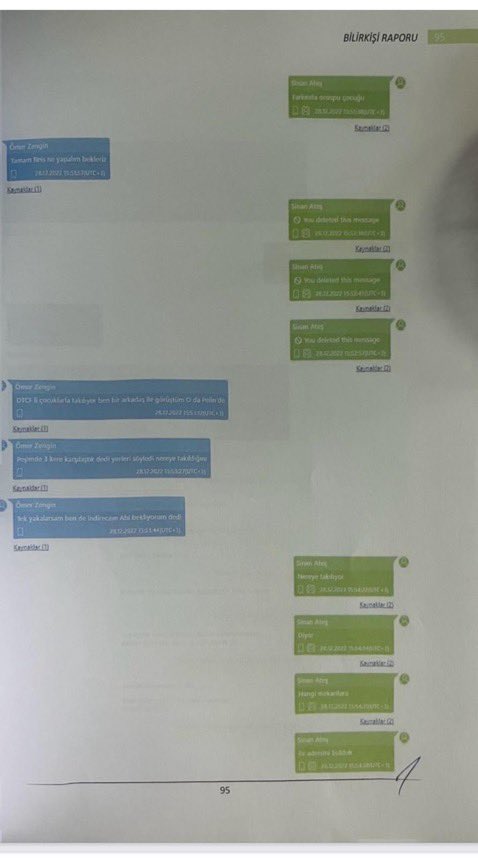 Sinan Ateş,kovulduktan sonra
kriminal boyuta geçmiş,yanına
aldığı yüz kızartıcı suç geçmişi
olan kriminal tiplerle organize
suç ilişkisi içerisine girmişti.
Fetö mensuplarını
çıkar karşılığında aklama,Fetö
Borsası,cinayet,darp,tehdit gibi
bir çok olayda ismi geçti.
(Dava