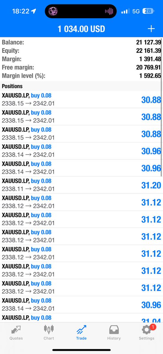 Free 3 to 5 signals available everyday in my channel
Get a daily Forex Signal everyday
98% Accuracy in Market Gold and Curruncy Expert
Join Telegram Link 👇
t.me/Michaelmarcus51

#GOLD #XAUUSD #forextrading #forexsignals #ForexMarket #forexeducation #forextips #forexstrategy