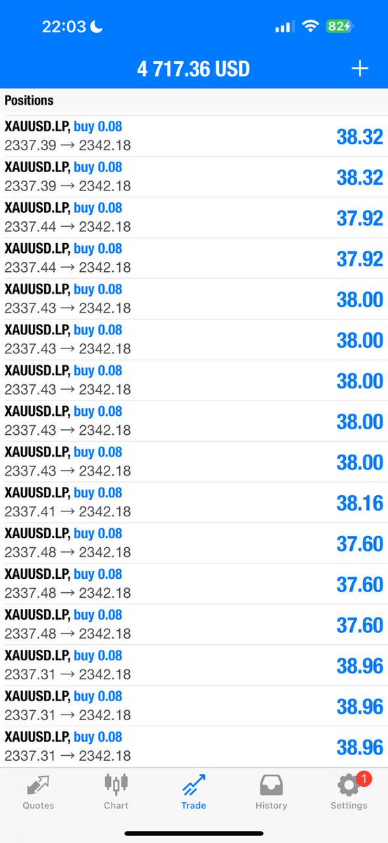 Free 3 to 5 signals available everyday in my channel
Get a daily Forex Signal everyday
98% Accuracy in Market Gold and Curruncy Expert
Join Telegram Link 👇
t.me/Michaelmarcus51

#GOLD #XAUUSD #forextrading #forexsignals #ForexMarket #forexeducation #forextips #forexstrategy