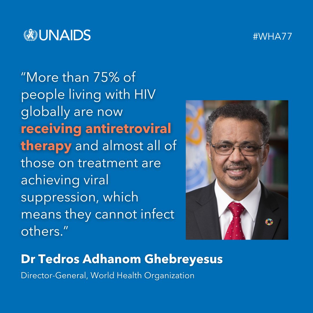 At the #WHA77 opening ceremony earlier this week, @DrTedros highlighted the important milestones that the global HIV response has achieved. UNAIDS continue to work with partners in supporting countries to #endAIDS by 2030. 
Read his full speech: who.int/director-gener…