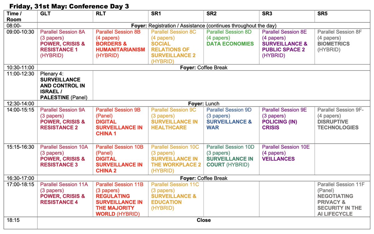 It's the 3rd &amp; final day of our 10th #SSN2024 Conference #Surveillance in an Age of #Crisis

Some of today's topics: #biometrics, #borders, &amp; an urgent panel on surveillance &amp; #control in #Palestine... more below ⬇️

This will be a rich and informative end to a fantastic 3 days!