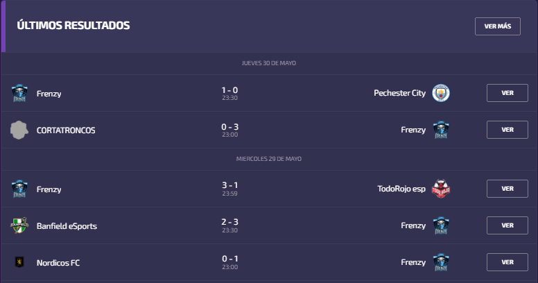 FrenzyFC's tweet image. Simplemente Frenzy