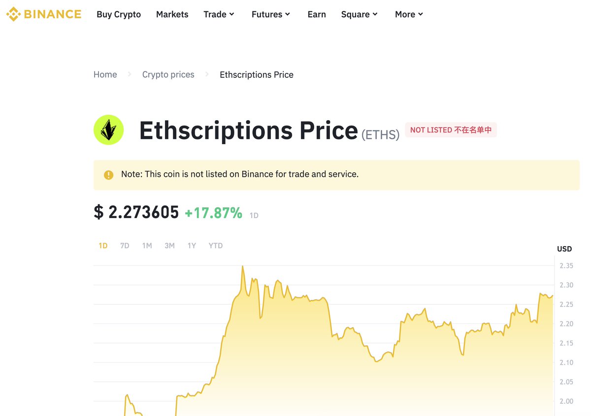 已收录 #eths 信息行情网站不完全统计如下：
Coingecko：coingecko.com/en/coins/ethsc…
Coinmarketcap：coinmarketcap.com/currencies/eth…
Coinbase：coinbase.com/en-sg/price/et…
Binance：binance.com/en/price/ethsc…