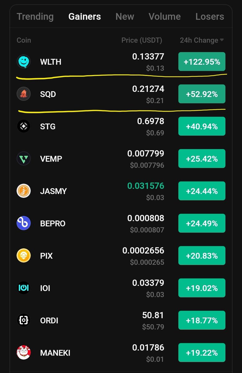 $SQD 🚀  top gainer in kucoin
