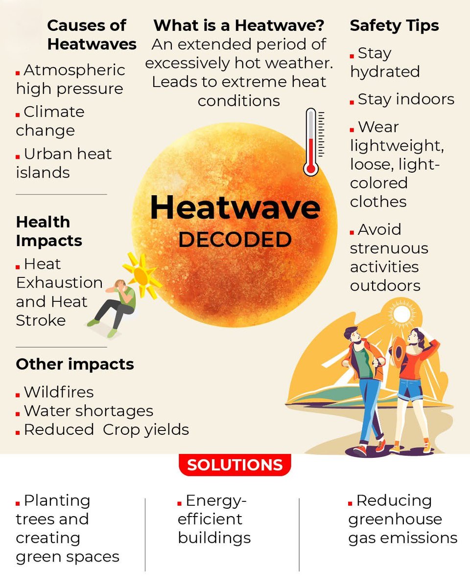 What is a #heatwave and how to stay safe in this excessively hot weather? @diprjk @districtadmkat1 @CBCKathua