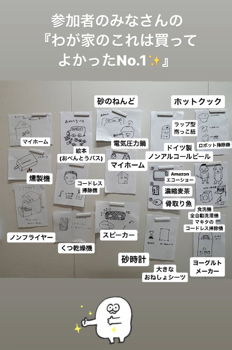 今日は京都府のあやべ・日東精工アリーナで子育て交流会を行いました!

お子さんのリクエストにこたえて普段から絵を描かれている方はもちろんのこと、「絵は苦手なんです…」という方も、お子さんの顔を描いていただくと、やさしいまなざしに溢れたイラストで素敵でした👶🏻✨ 