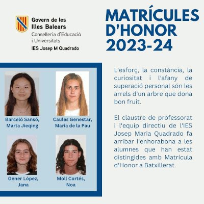 MATRÍCULES D'HONOR BATXILLERAT. CURS 2023-2024