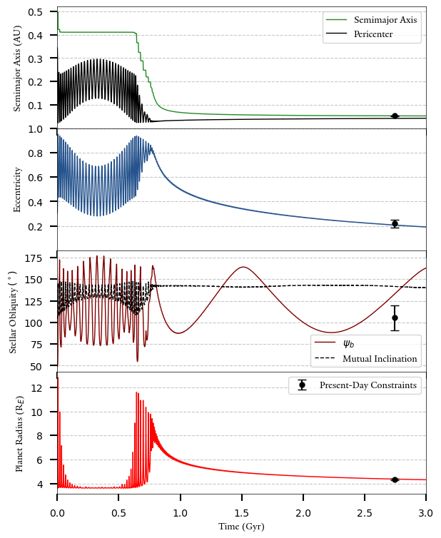 Tiger Lu tweet media