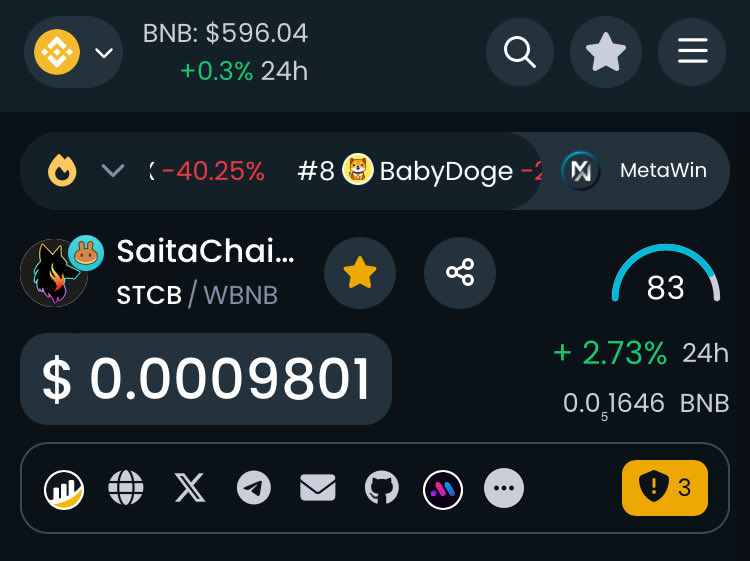 DECREASE SUPPLY=INCREASE DEMAND=INCREASE PRICE ⁦@SaitaChain_Burn⁩ does that for the #SaitaChain #STC Coin. GET WITH THE HERO #STCB THAT’S ABOUT TO LOSE THAT ZERO. PLEASE DON’T MISS OUT ON THIS GREAT OPPORTUNITY #SaitaChainCommunity SUPPORT YOUR OWN ECOSYSTEM. NFA