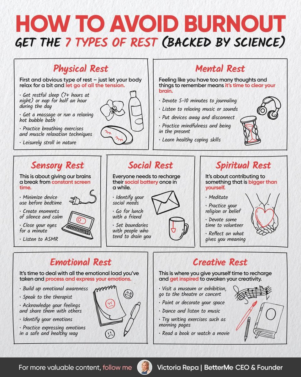 How to avoid burnout

Credit: Victoria Repa #PhD #PhDlife #academics #AcademicChatter #AcademicTwitter #Postdocs #Research #Science