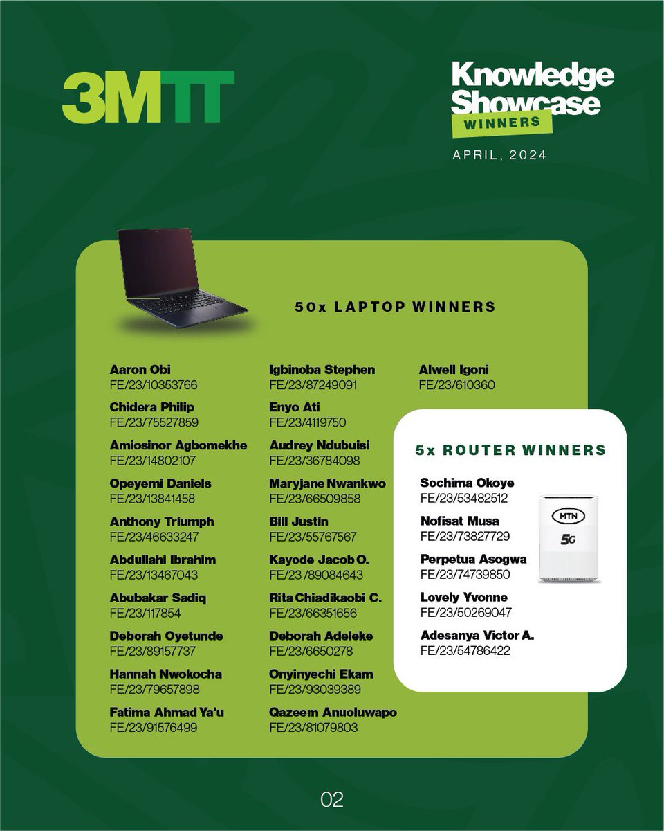 3MTTNigeria's tweet image. Announcing the Winners of the April Edition of the #3MTT Knowledge Showcase! 🎉

Congratulations to all the winners! Your hard work and creativity are inspiring, and we can&apos;t wait to see your continued success.