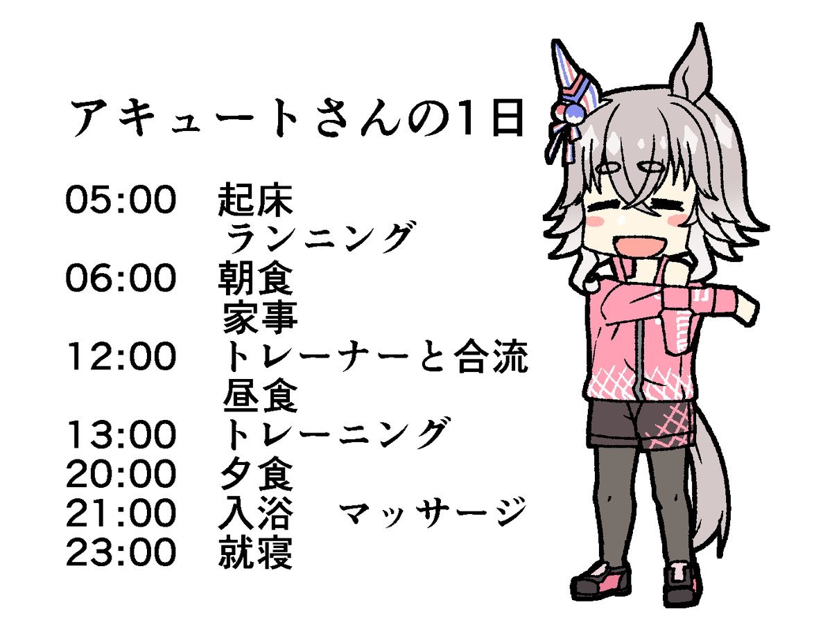 #今月描いた絵を晒そう
ホントはもう1枚描く予定でしたがぺパマリを優先しました(オイ)
来月から本格的に原稿に入るので投稿は減るかもしれません
……これ以上減るのか 