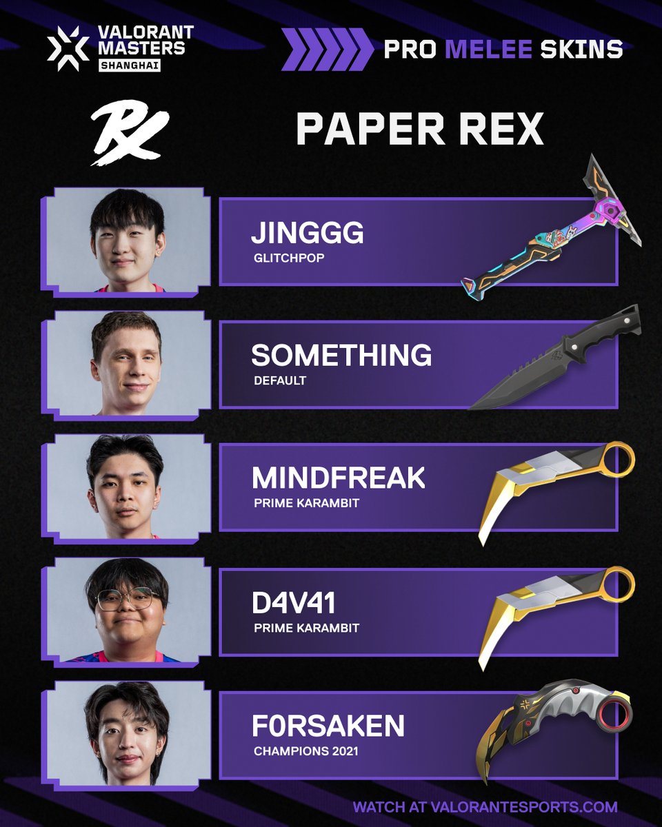 Check out Paper Rex's preferred melee skins 👀 #VALORANTMasters