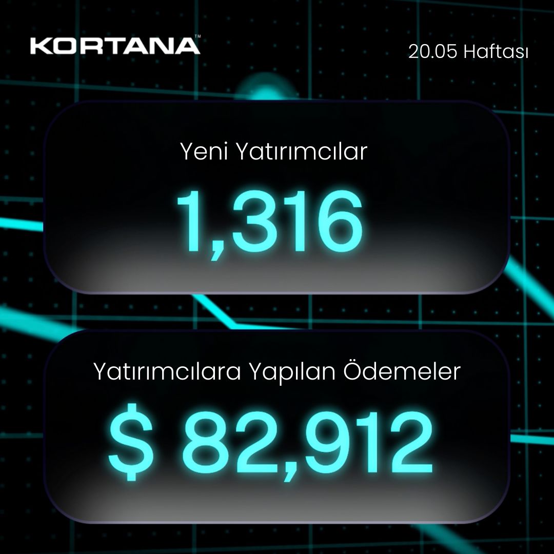 ... yeni tüccarlar KortanaFX'e katıldı ve ... önceki hafta tüccarlarımıza ödeme yapıldı! 💪 

100K tüccara ulaşmaya yaklaşıyoruz 👀