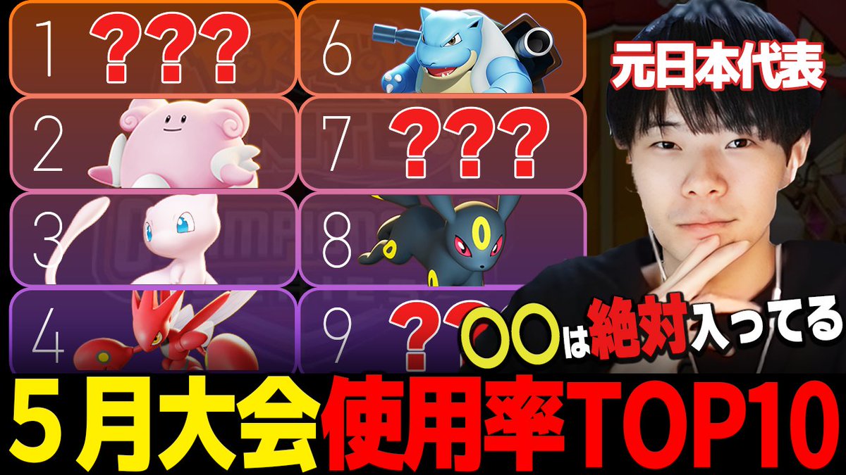 UniteSchoolLabo's tweet photo. 🆕本日の動画はこちら！

明日はPJCS当日！
直前の５月大会使用率でクイズを行いました🔥

【PJCS直前】5月大会の使用率TOP10を当てろ！【ポケモンユナイト WCS2024 日��予選】
https://t.co/MqIxHFeVt4 https://t.co/UHHWwfP0qv