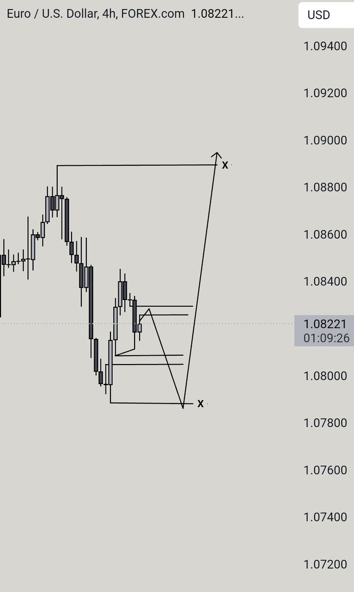 Mahedi Hasan tweet media