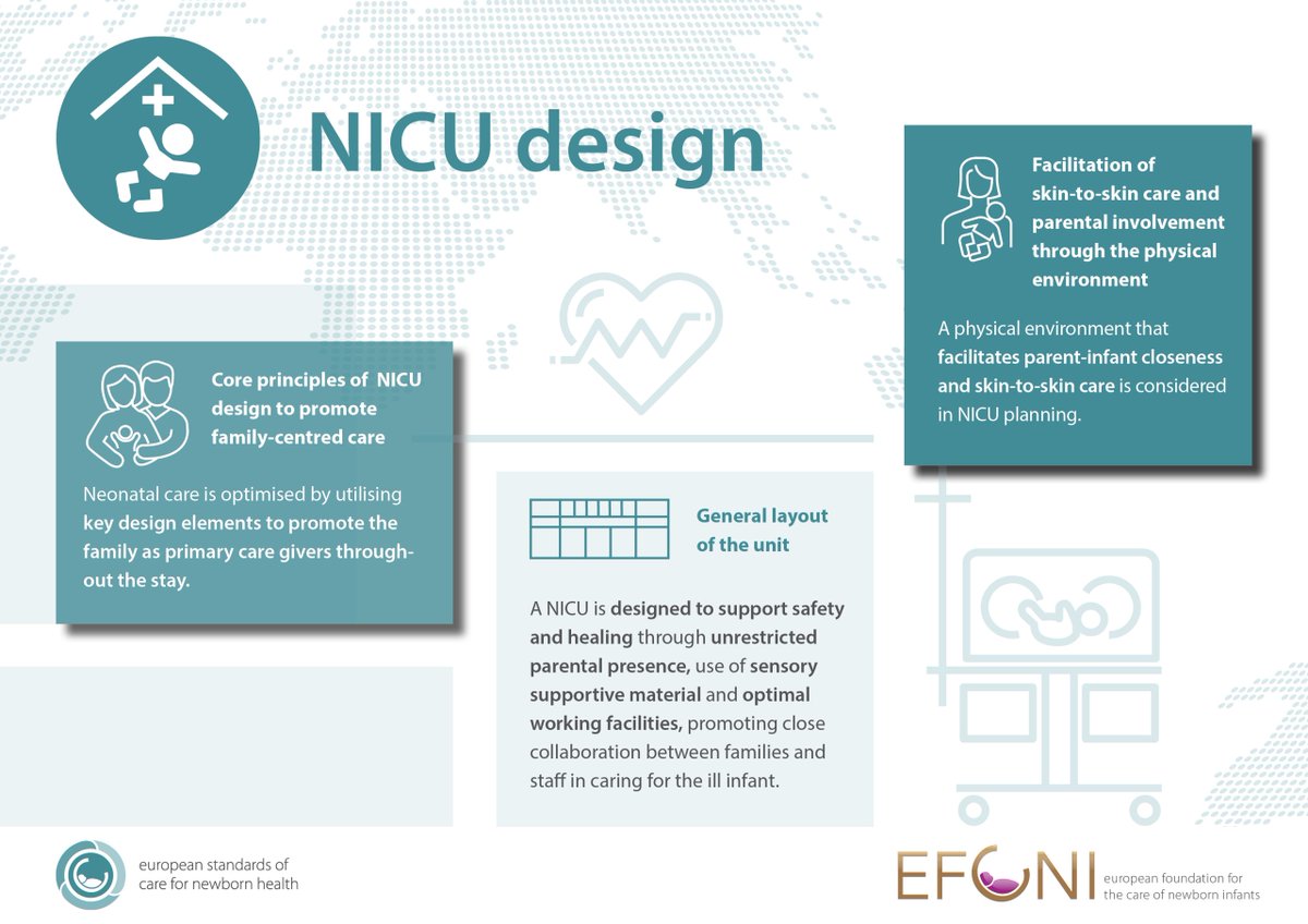 In May, we focused on the impact of smart #NICU design on neonatal health. Bringing together NICU planners, HCPs, administrators, & families ensures spaces are family-centred & empower families as primary caregivers from NICU to home. #ESCNH

👉 More: : newborn-health-standards.org/nicu-design/