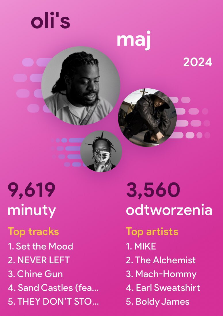 PODSUMOWANIE MIESIĄCA 📈 Miesiąc dobiega końca, wysyłajcie swoje topki z ostatnich 4 tygodni‼️ 🟠UTWORY | ARTYŚCI | ALBUMY🟠 /oli :ppp